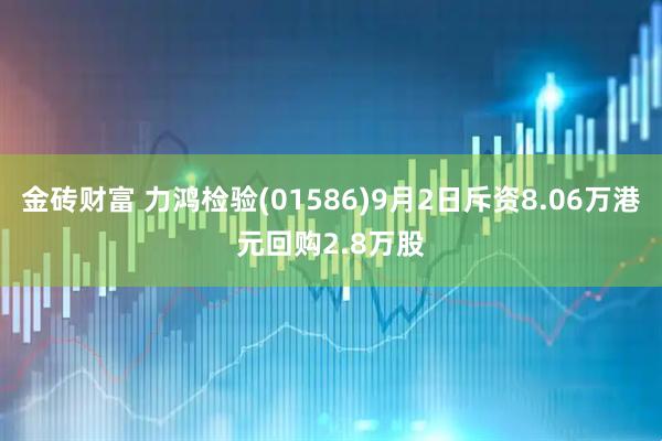 金砖财富 力鸿检验(01586)9月2日斥资8.06万港元回购2.8万股